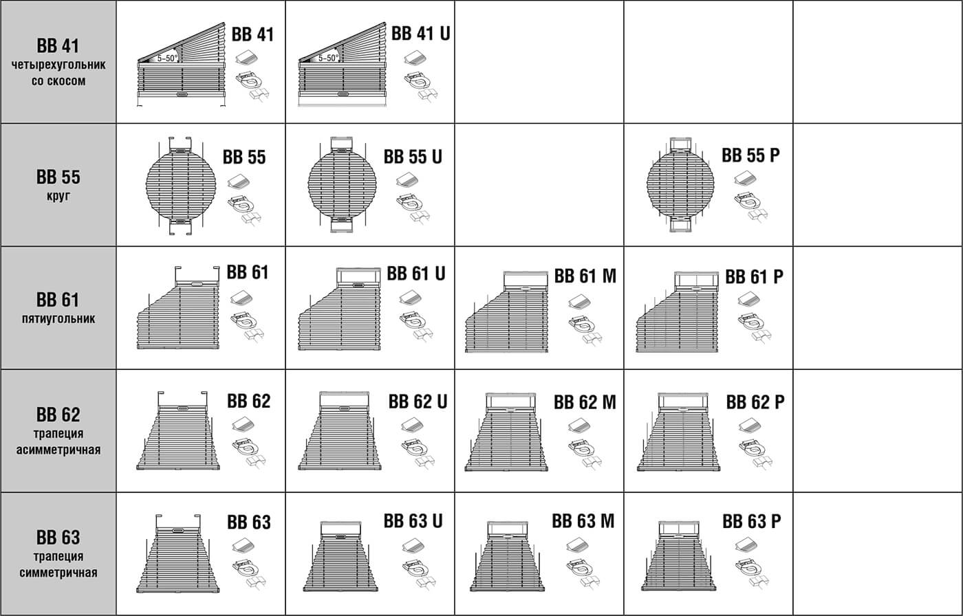 Схемы моделей штор плиссе